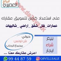 للبيع ارض في ابوفطيرة راس ٣ شوارع